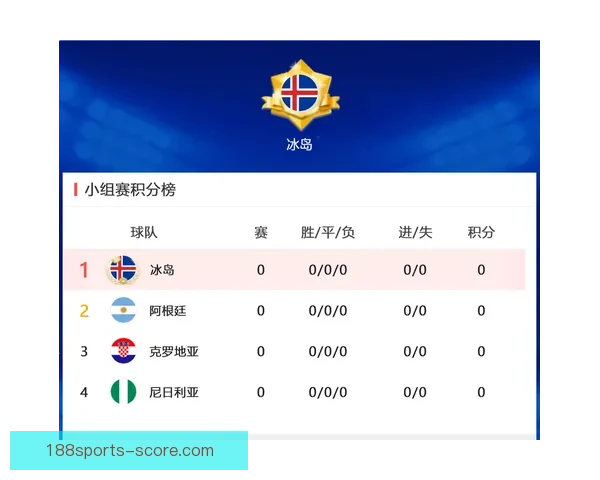 世界杯足球赛事投注全攻略详解及胜率提升技巧解析